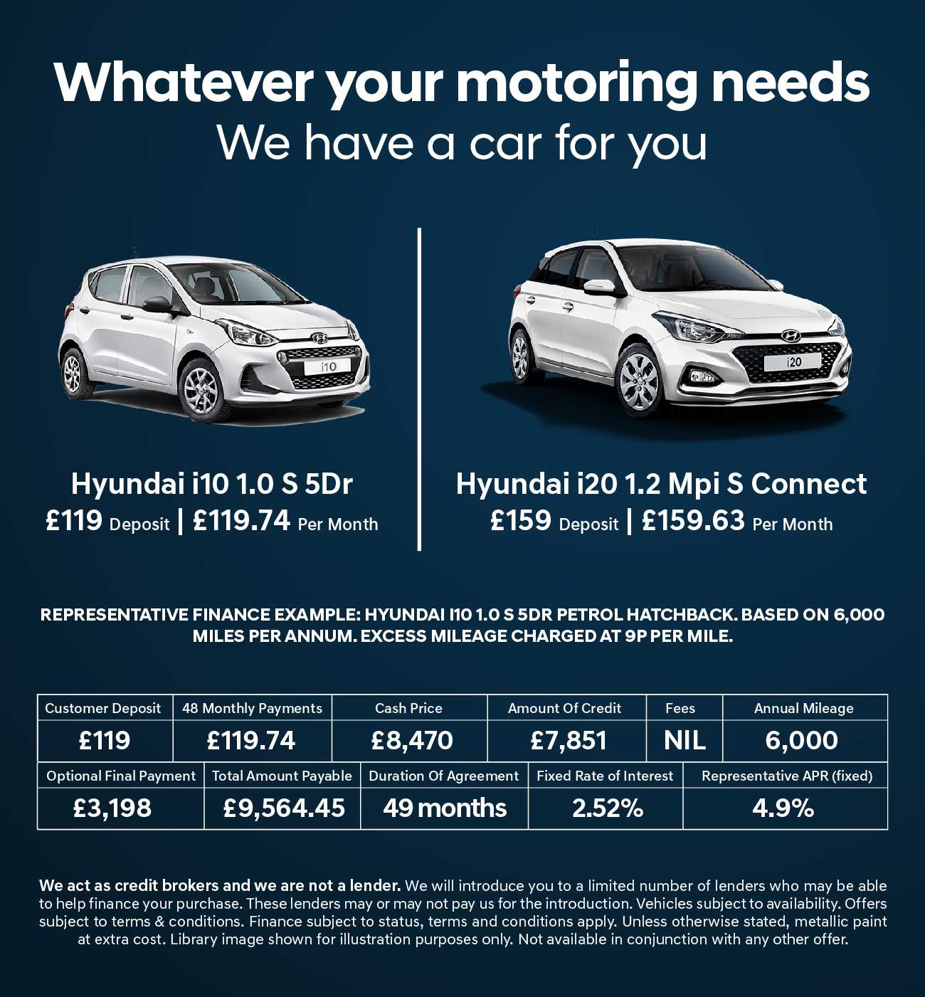 New Hyundai cars for sale  Macklin Motors